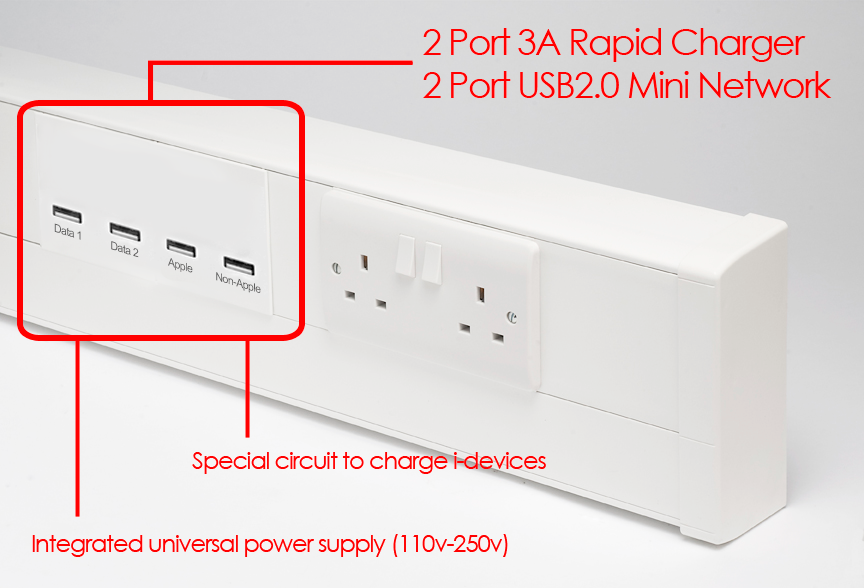 dado-trunking-usb-2.0-rapid-charging-hub-and-cable-management