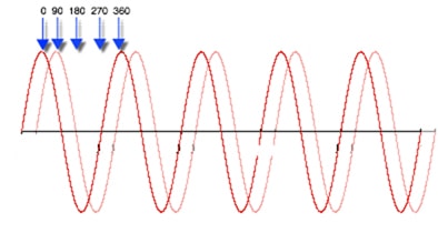 fig4 min