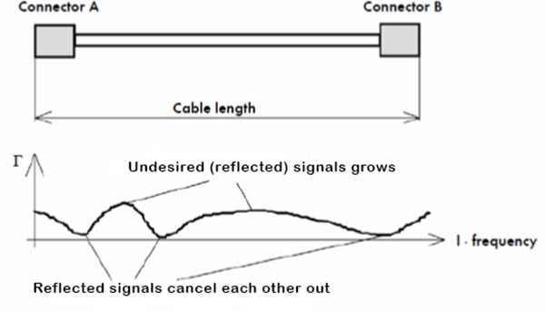 fig6 min