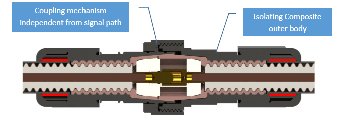 p12 wavewaycrosssection min