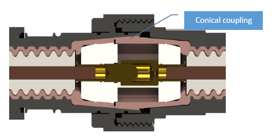 p13a Male Female WaveWay min