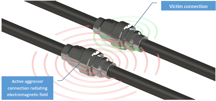 p8 energy transfer min