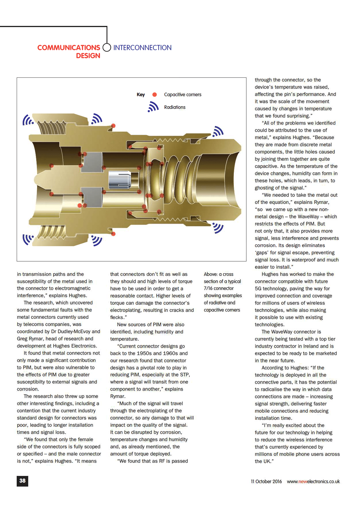 new electronics p2 min